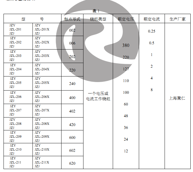 JZJ-216,JZY-216中间继电器型号说明