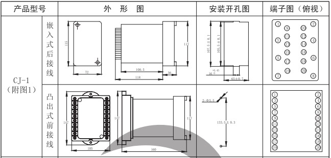XJBZ-212防跳中间继电器继电器外形尺寸和开孔尺寸