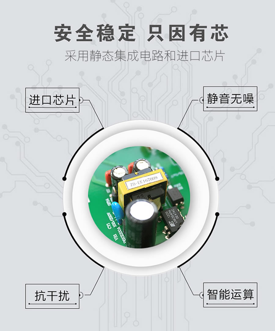 JY8-12C静态集成电路