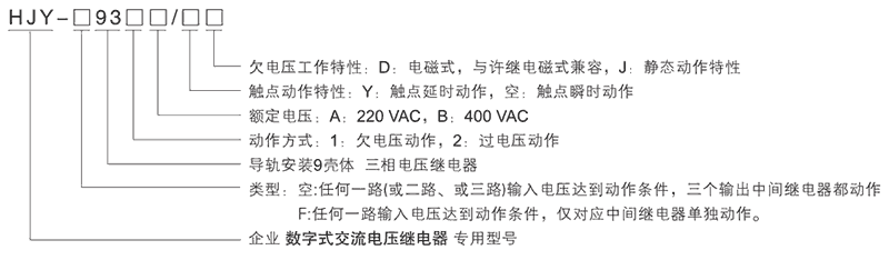 HJY-F931B/J型号及其含义